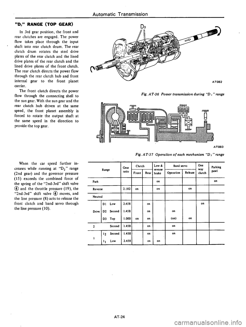 DATSUN B210 1976 Service Repair Manual DATSUN B210 1976 Service Repair Manual