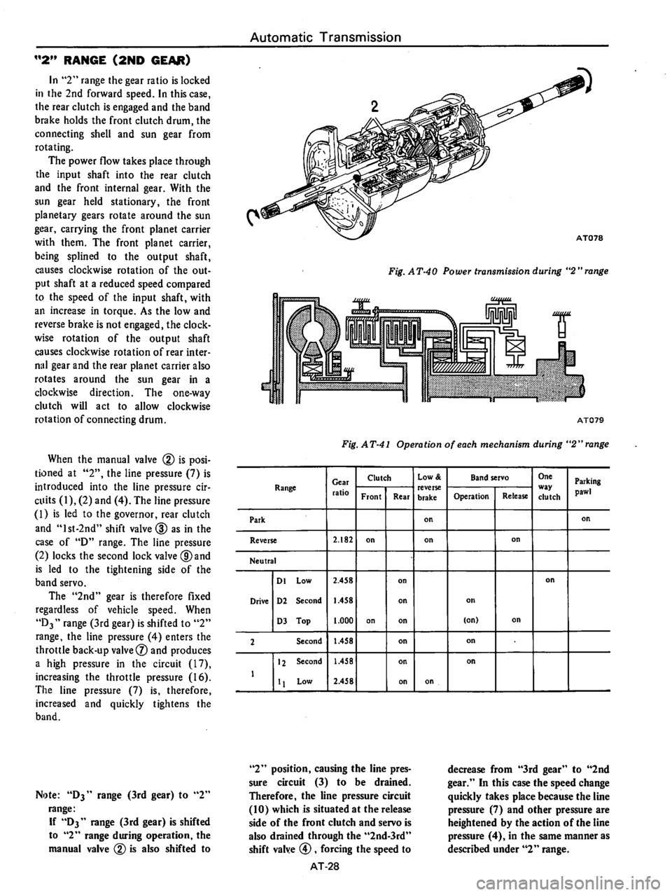 DATSUN B210 1976 Service Repair Manual DATSUN B210 1976 Service Repair Manual