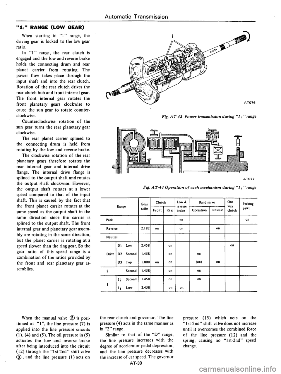 DATSUN B210 1976 Service Repair Manual DATSUN B210 1976 Service Repair Manual