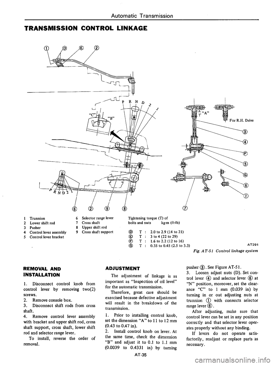 DATSUN B210 1976 Service Repair Manual DATSUN B210 1976 Service Repair Manual