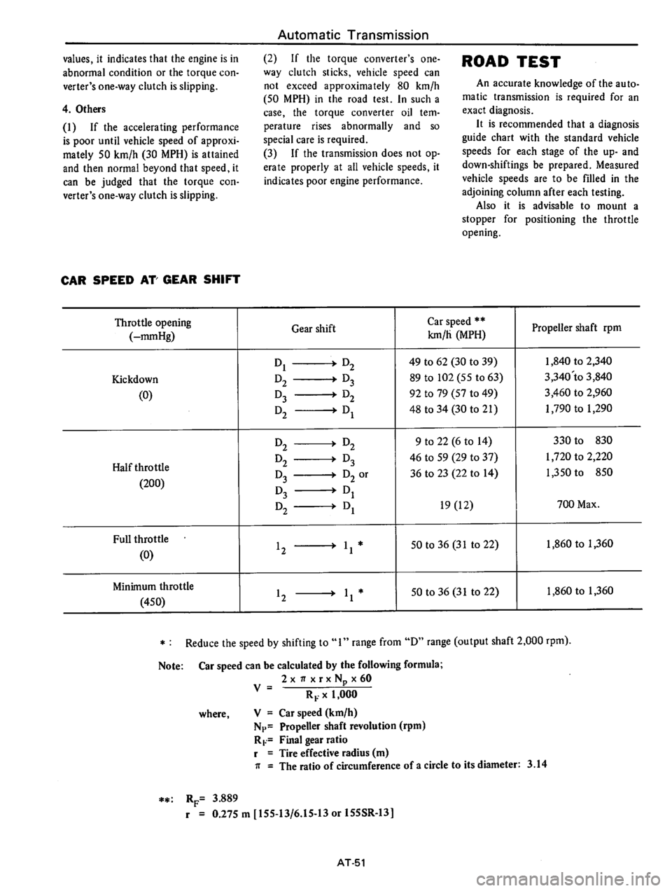 DATSUN B210 1976 Service Repair Manual DATSUN B210 1976 Service Repair Manual