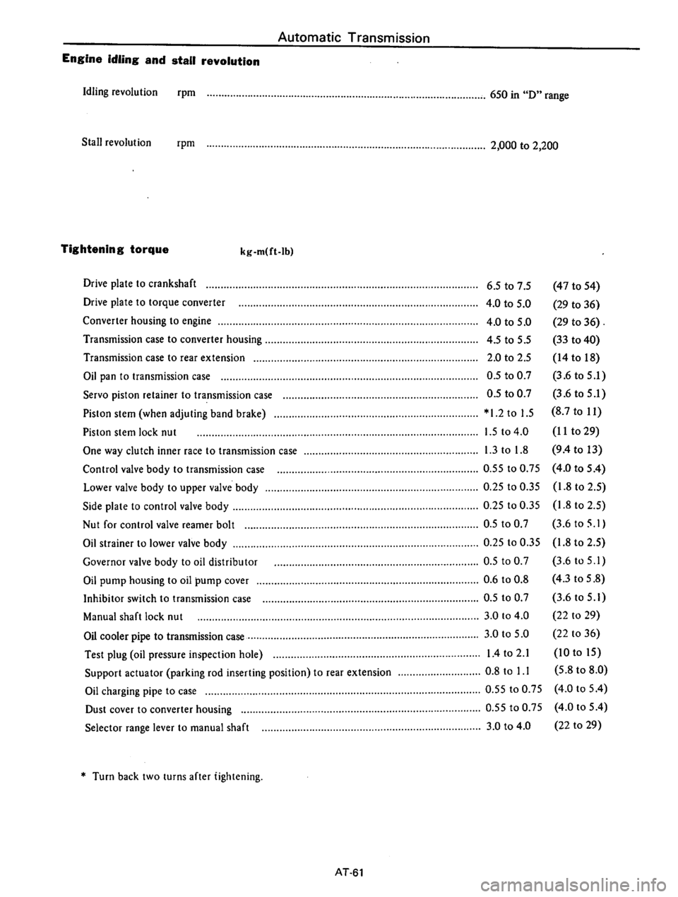 DATSUN B210 1976 Service Repair Manual DATSUN B210 1976 Service Repair Manual