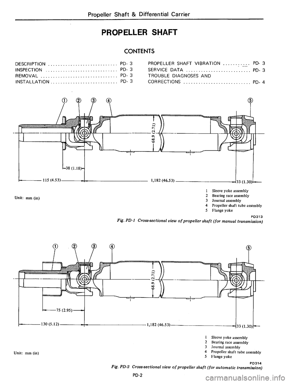 DATSUN B210 1976 Service Repair Manual DATSUN B210 1976 Service Repair Manual