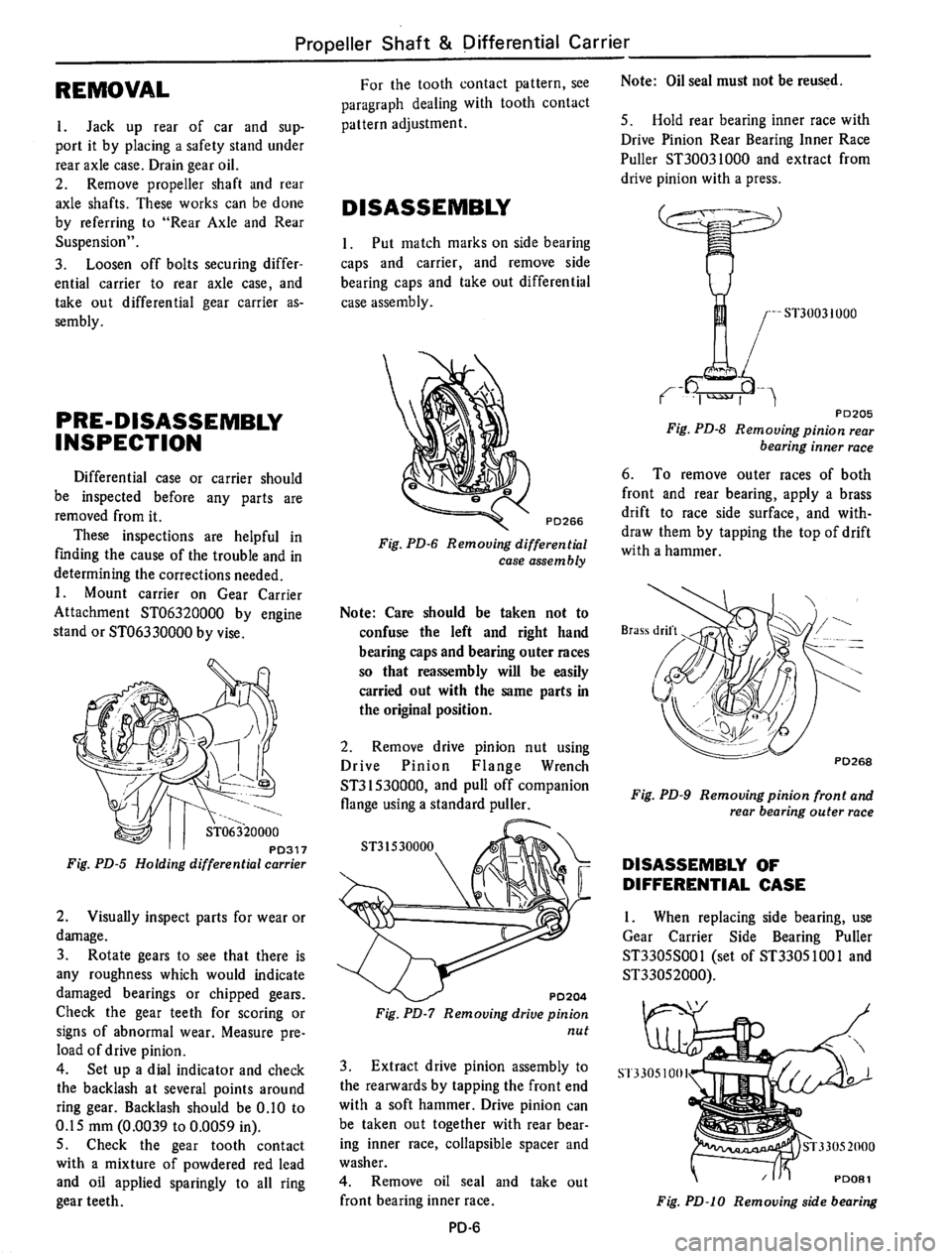 DATSUN B210 1976 Service Repair Manual DATSUN B210 1976 Service Repair Manual
