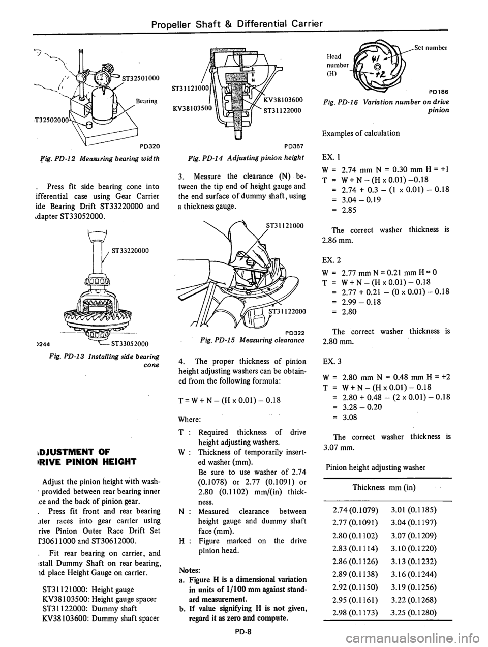 DATSUN B210 1976 Service Repair Manual DATSUN B210 1976 Service Repair Manual