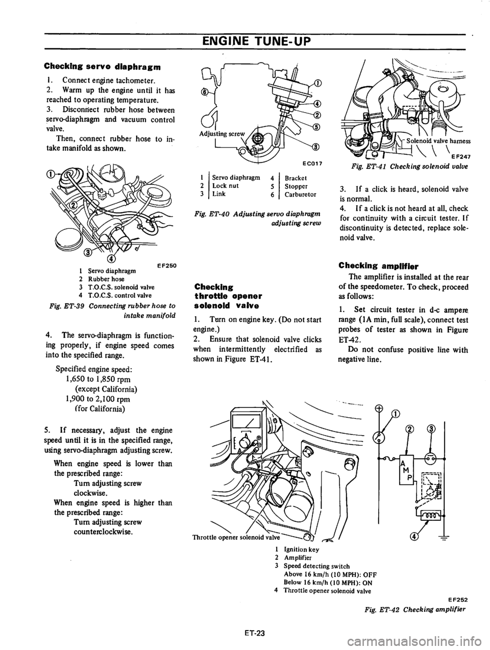 DATSUN B210 1976 Service Owners Guide DATSUN B210 1976 Service Owners Guide