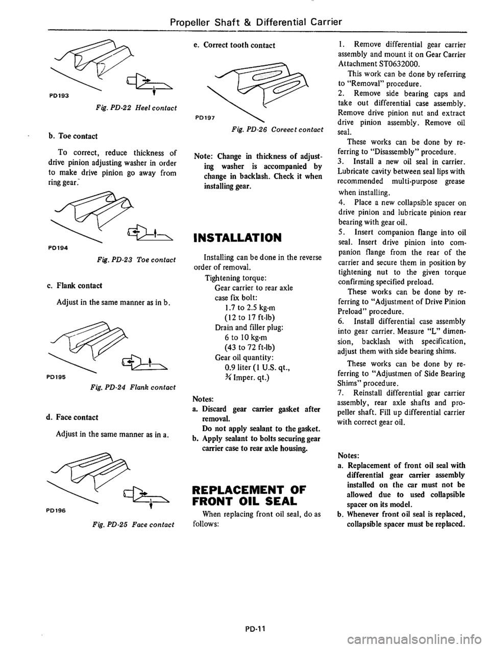 DATSUN B210 1976 Service Repair Manual DATSUN B210 1976 Service Repair Manual