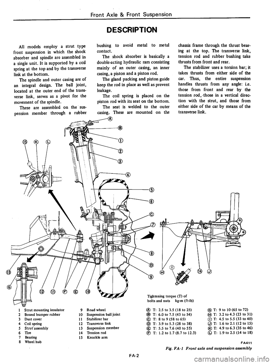 DATSUN B210 1976 Service Repair Manual DATSUN B210 1976 Service Repair Manual