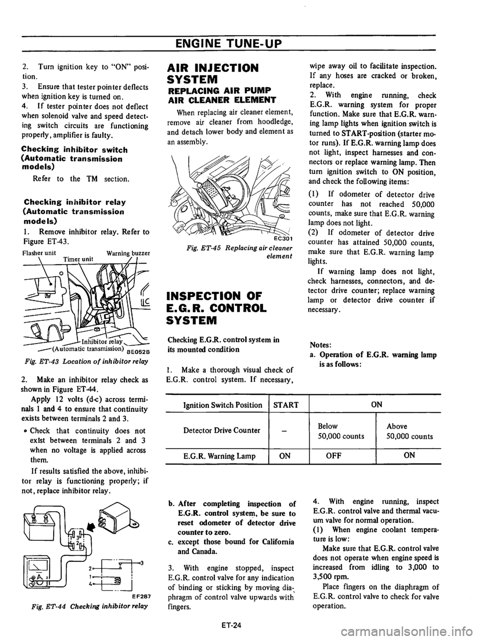 DATSUN B210 1976 Service Owners Guide DATSUN B210 1976 Service Owners Guide