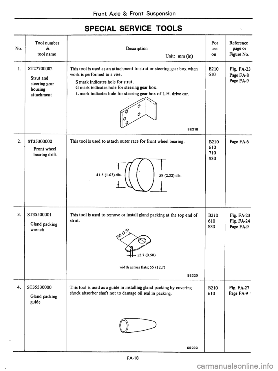 DATSUN B210 1976 Service Repair Manual DATSUN B210 1976 Service Repair Manual