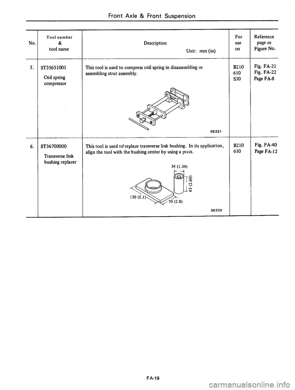 DATSUN B210 1976 Service Repair Manual DATSUN B210 1976 Service Repair Manual