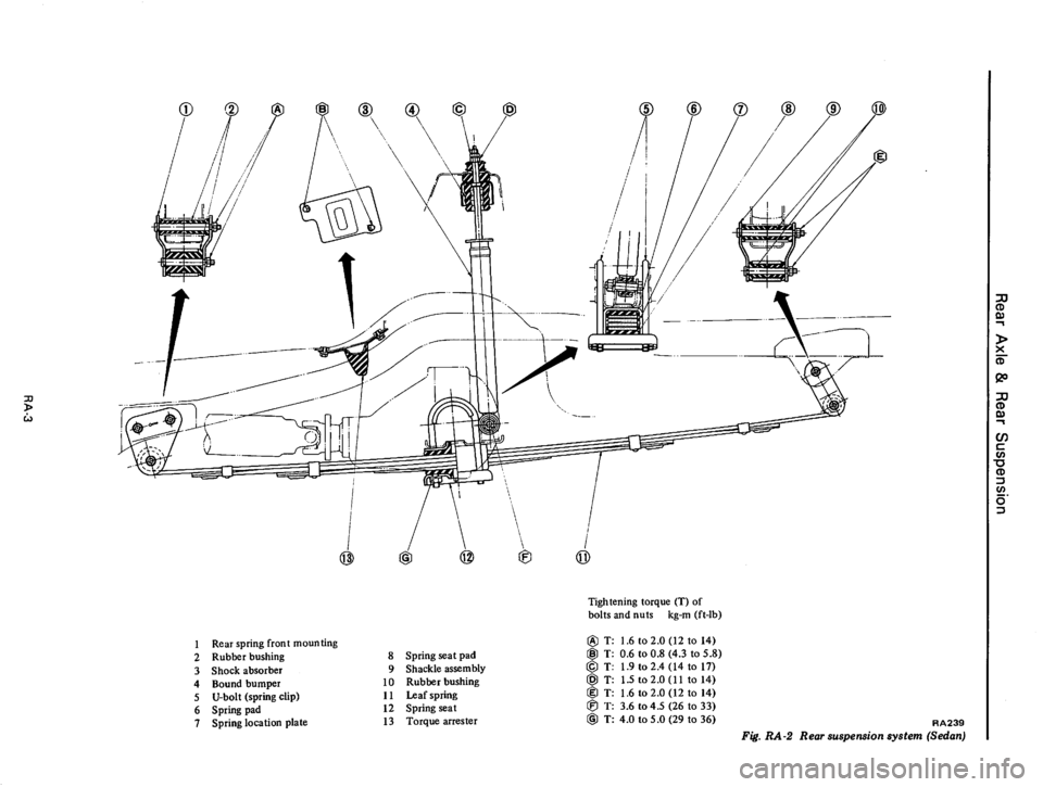 DATSUN B210 1976 Service Repair Manual DATSUN B210 1976 Service Repair Manual