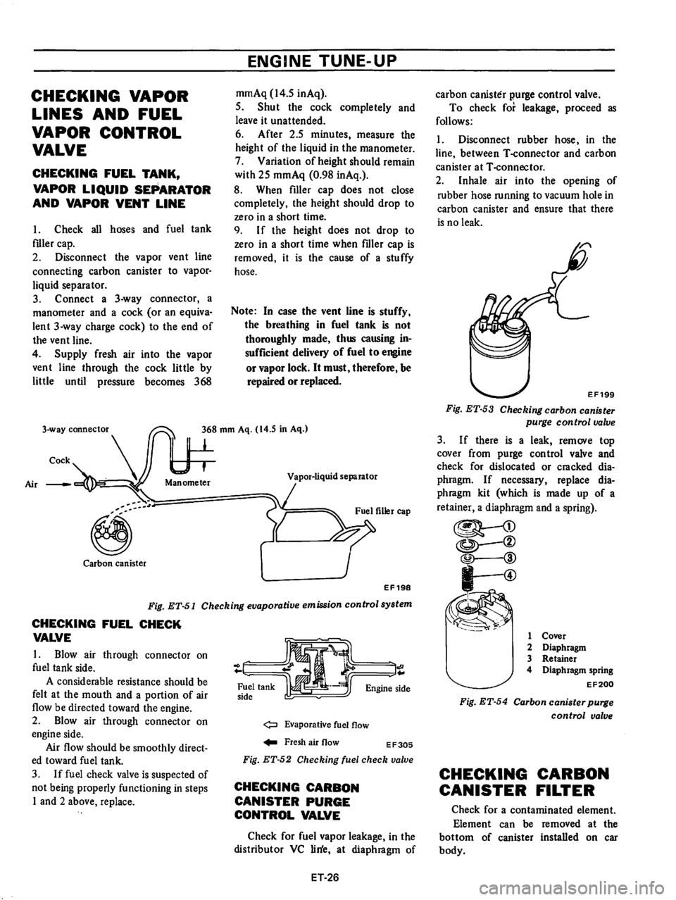 DATSUN B210 1976 Service Owners Guide DATSUN B210 1976 Service Owners Guide