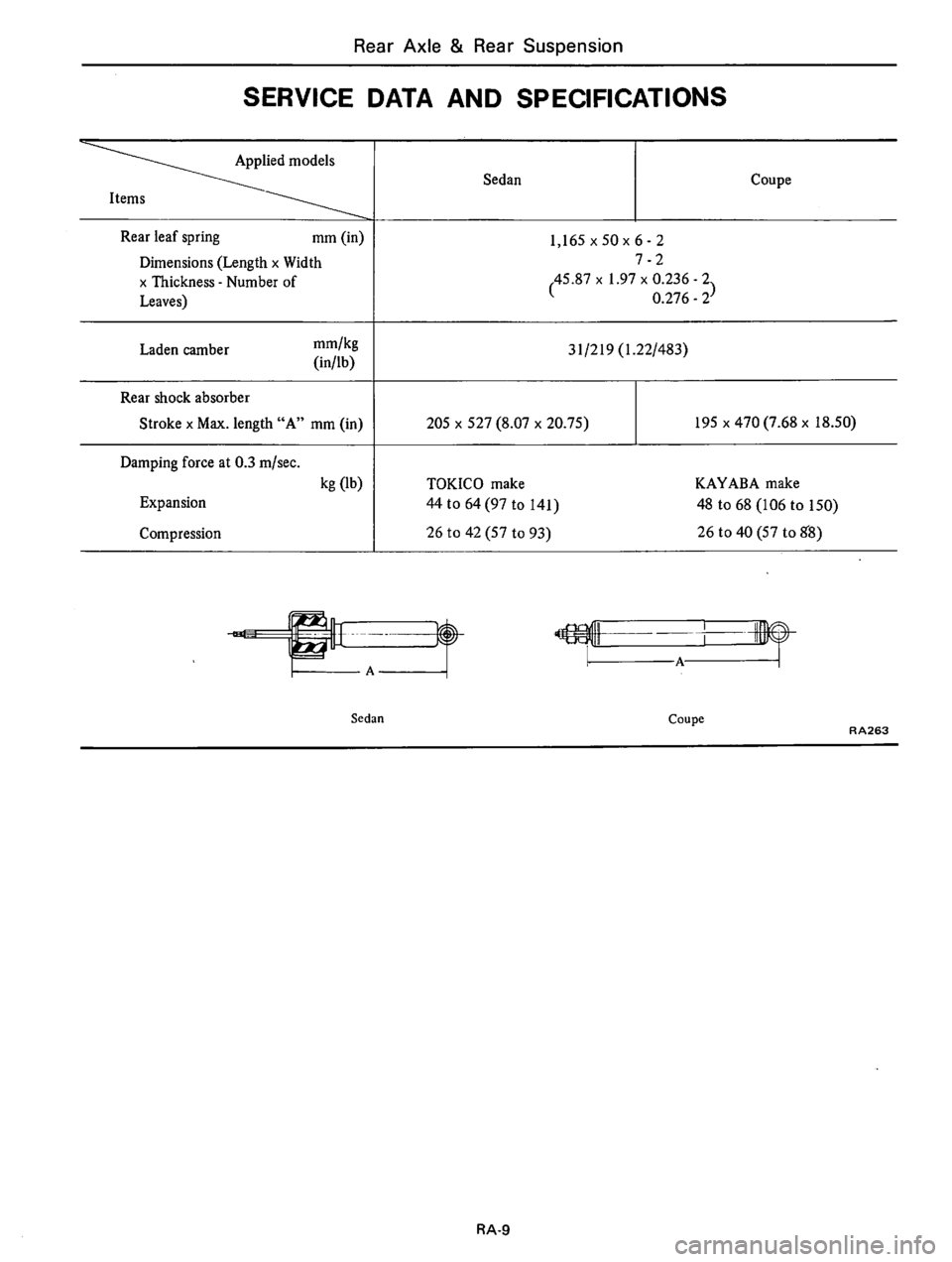 DATSUN B210 1976 Service Repair Manual DATSUN B210 1976 Service Repair Manual