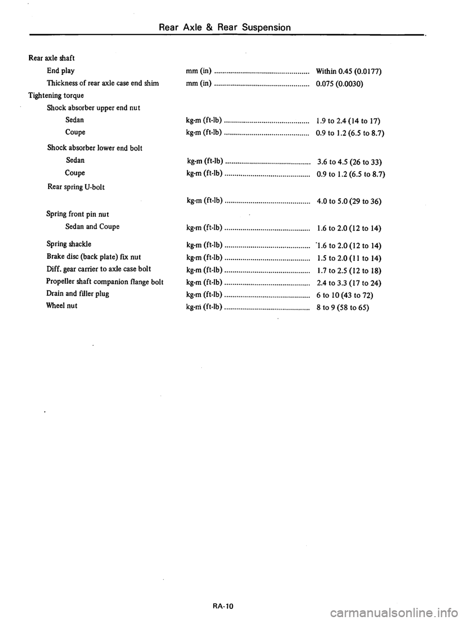 DATSUN B210 1976 Service Repair Manual DATSUN B210 1976 Service Repair Manual