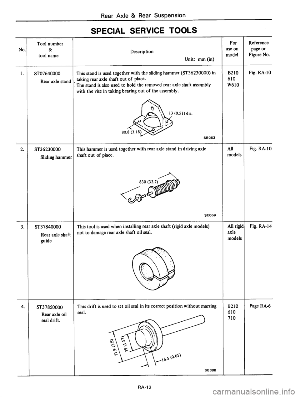 DATSUN B210 1976 Service Repair Manual DATSUN B210 1976 Service Repair Manual