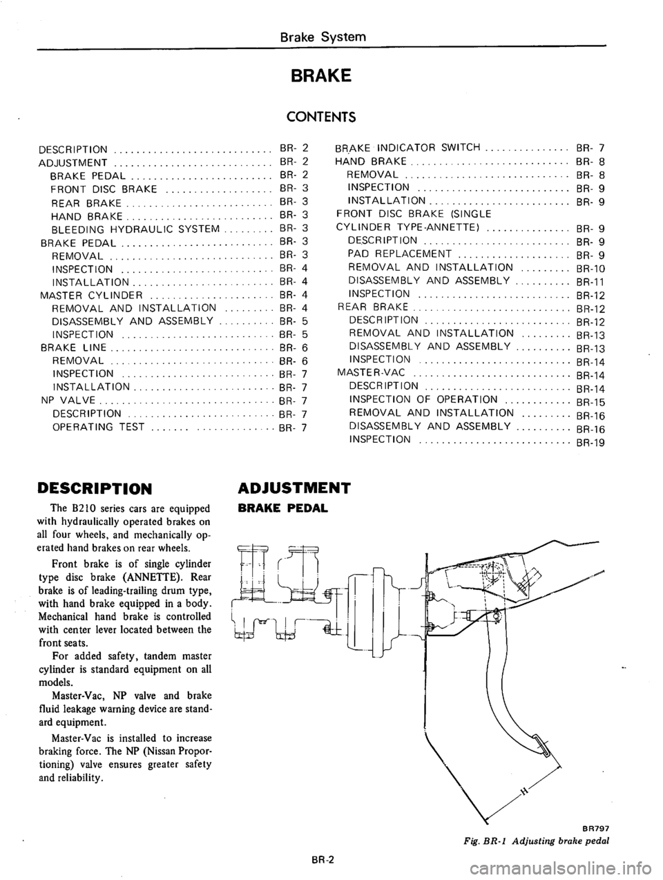 DATSUN B210 1976 Service Repair Manual DATSUN B210 1976 Service Repair Manual