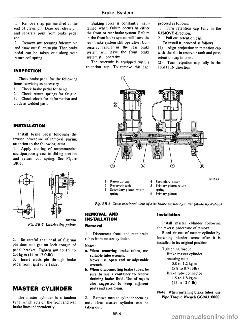 DATSUN B210 1976 Service Repair Manual DATSUN B210 1976 Service Repair Manual