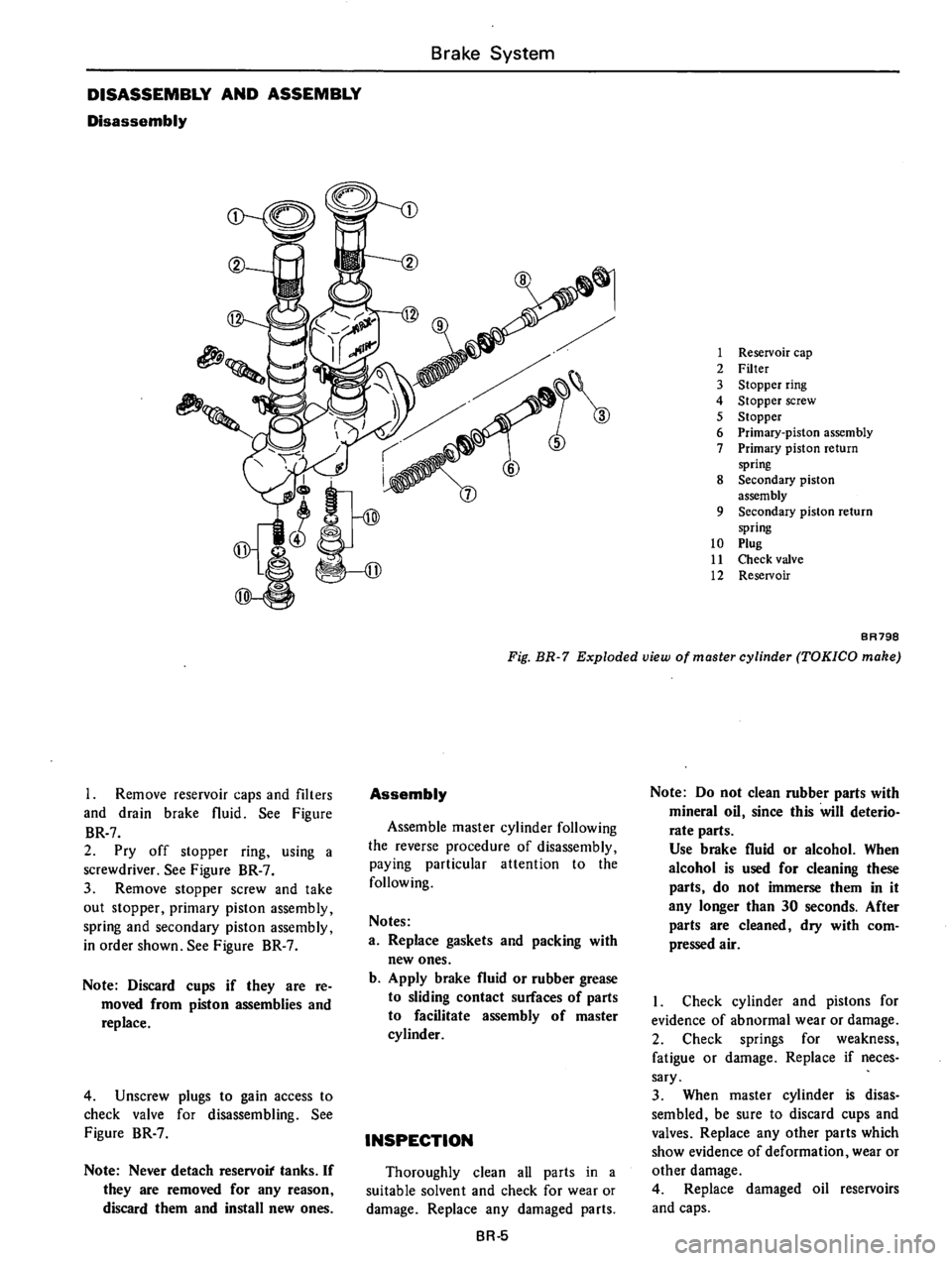 DATSUN B210 1976 Service Repair Manual DATSUN B210 1976 Service Repair Manual