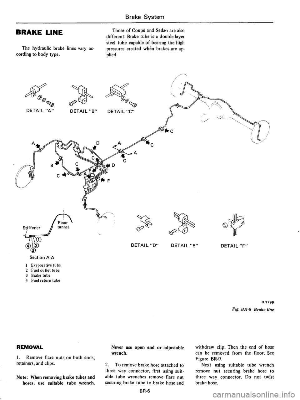 DATSUN B210 1976 Service Repair Manual DATSUN B210 1976 Service Repair Manual