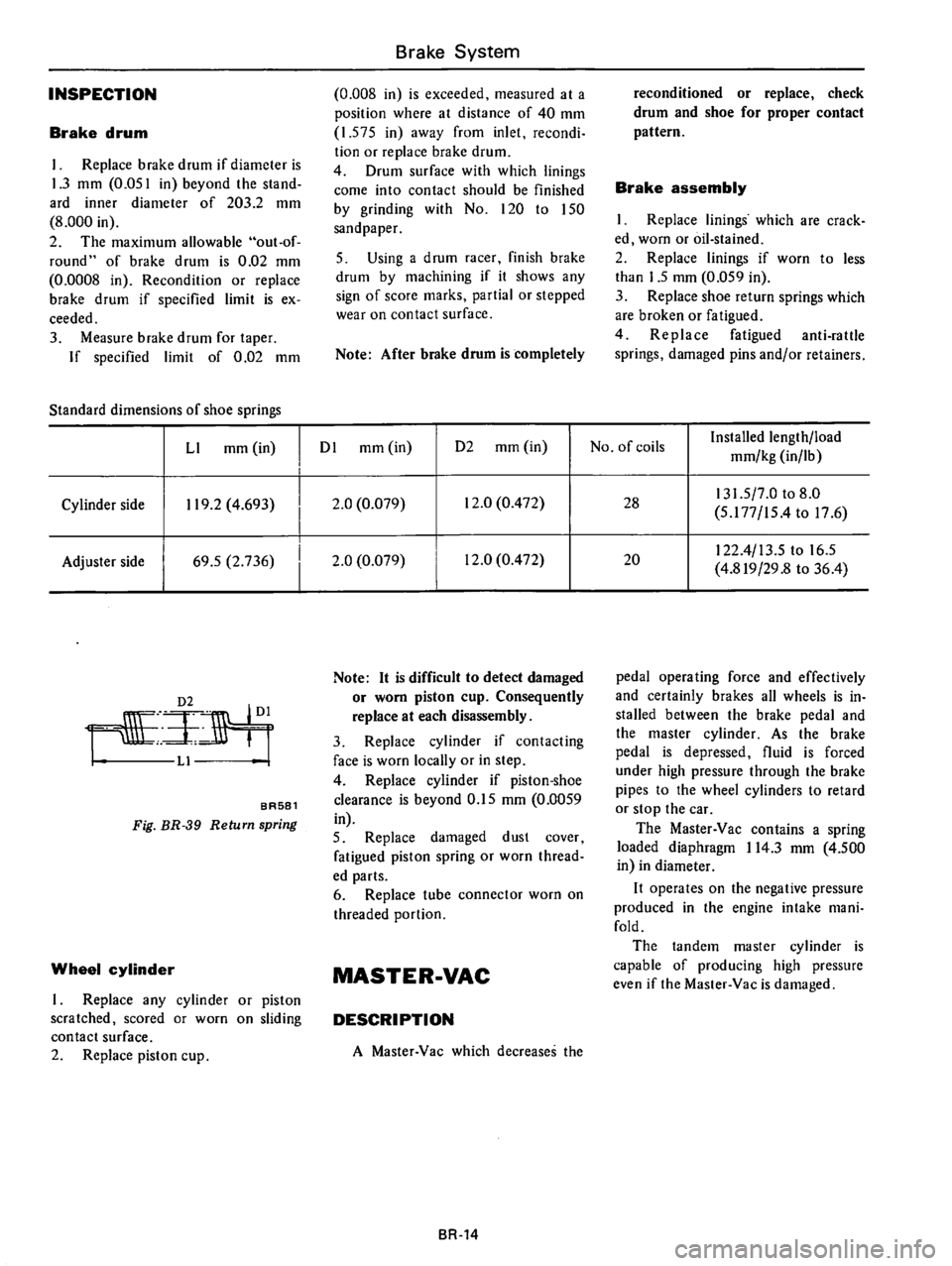 DATSUN B210 1976  Service Repair Manual 
