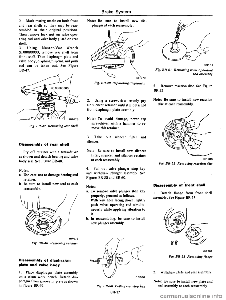DATSUN B210 1976  Service Repair Manual 