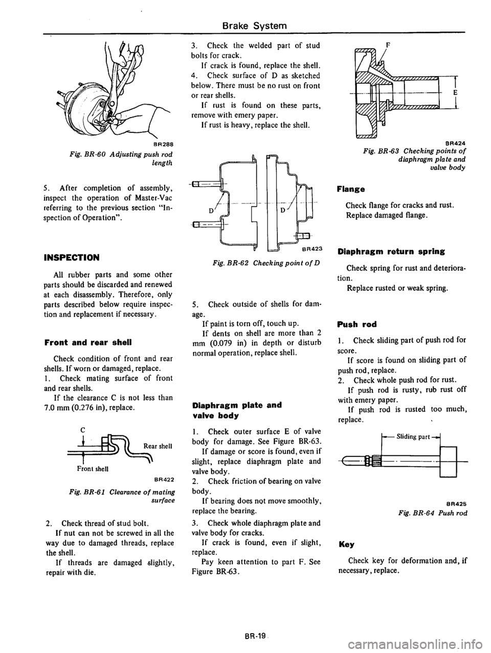 DATSUN B210 1976  Service Repair Manual 