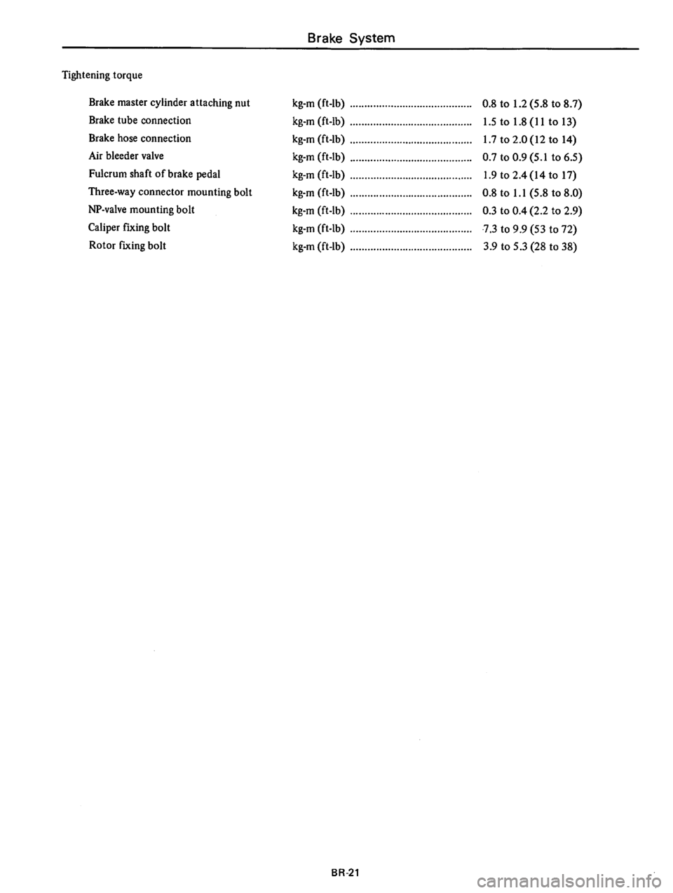DATSUN B210 1976 Service Repair Manual DATSUN B210 1976 Service Repair Manual