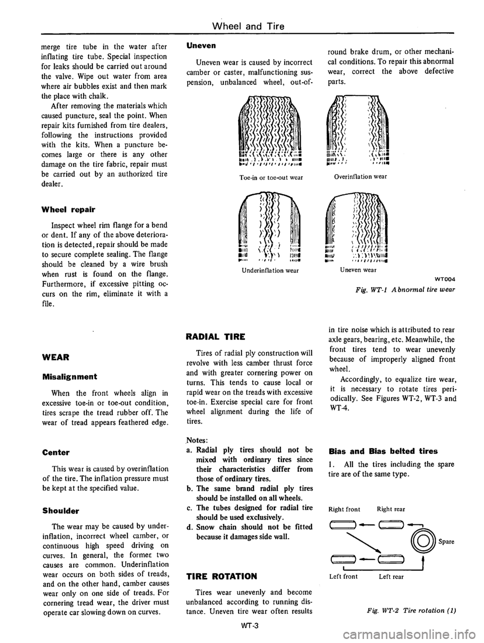 DATSUN B210 1976 Service Repair Manual DATSUN B210 1976 Service Repair Manual