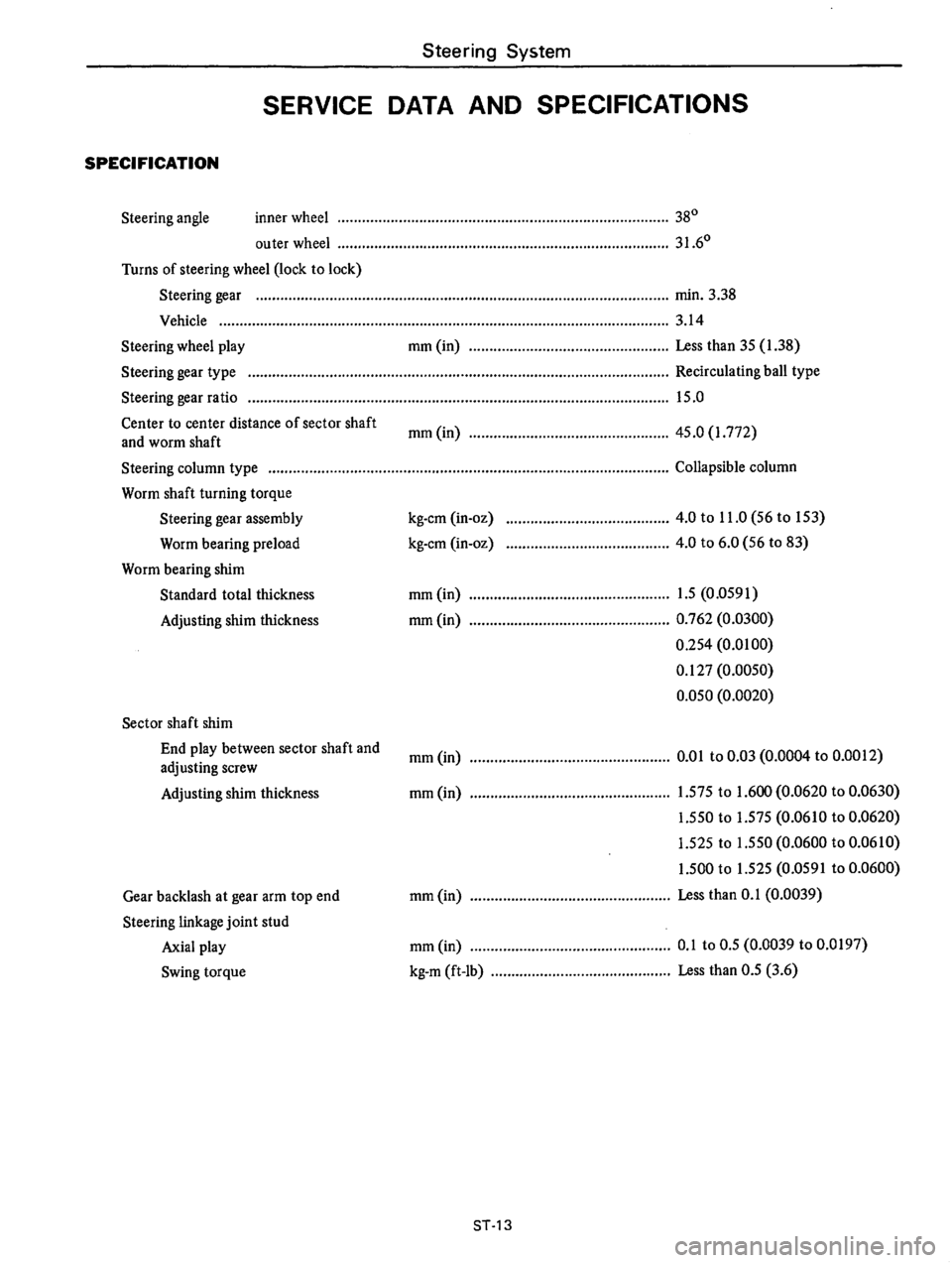 DATSUN B210 1976 Service Repair Manual DATSUN B210 1976 Service Repair Manual