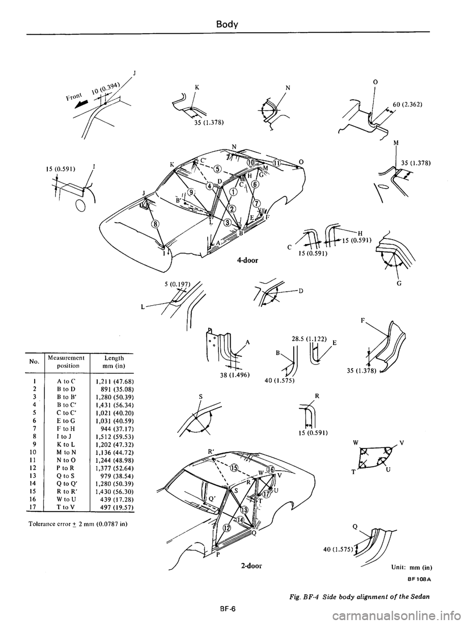 DATSUN B210 1976 Service Repair Manual DATSUN B210 1976 Service Repair Manual