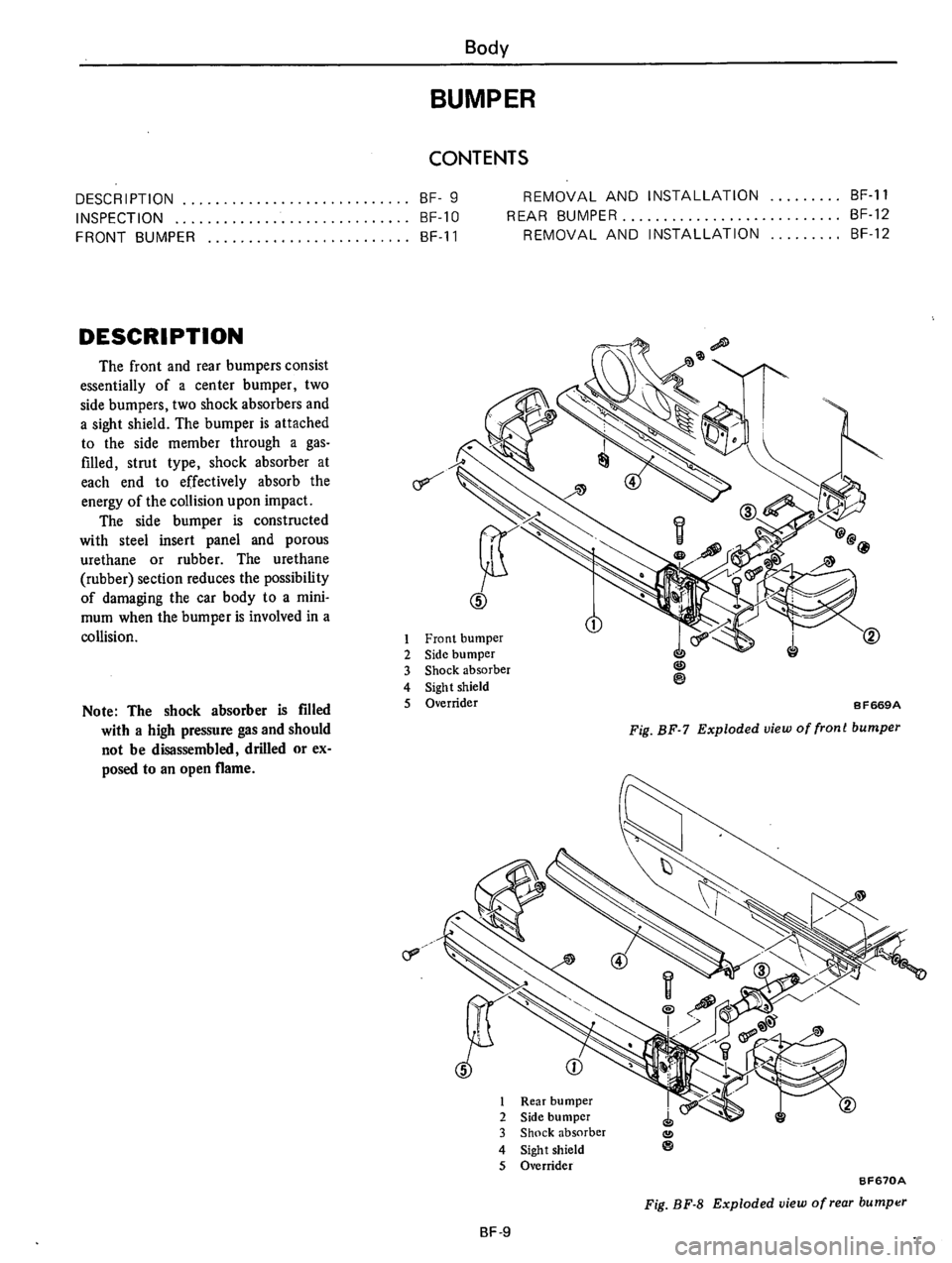 DATSUN B210 1976 Service Repair Manual DATSUN B210 1976 Service Repair Manual
