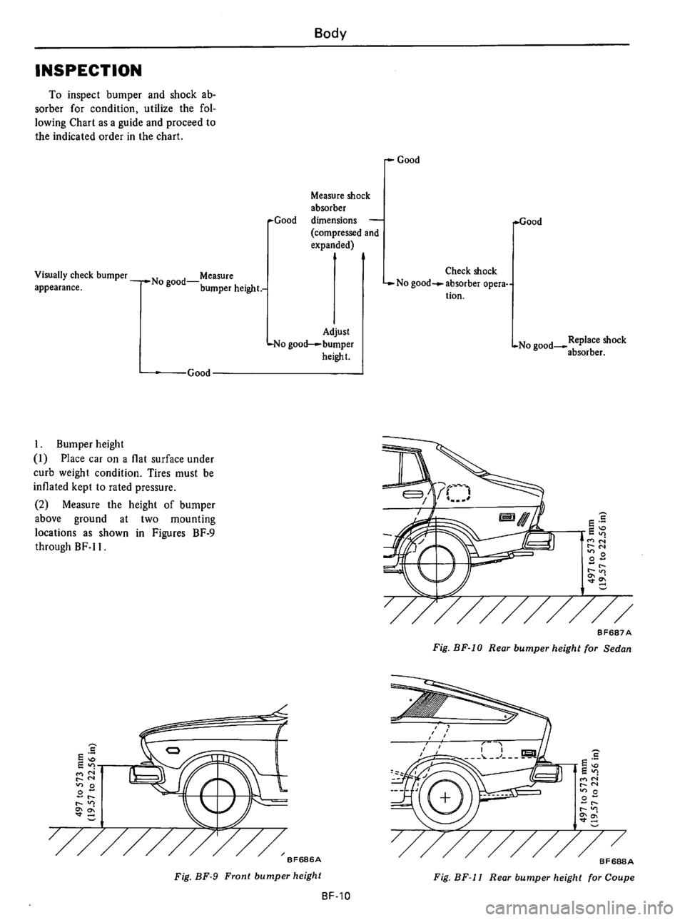 DATSUN B210 1976 Service Repair Manual DATSUN B210 1976 Service Repair Manual
