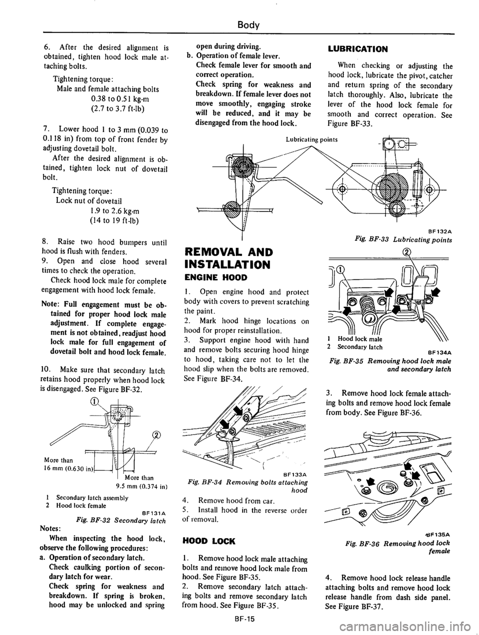 DATSUN B210 1976 Service Repair Manual DATSUN B210 1976 Service Repair Manual