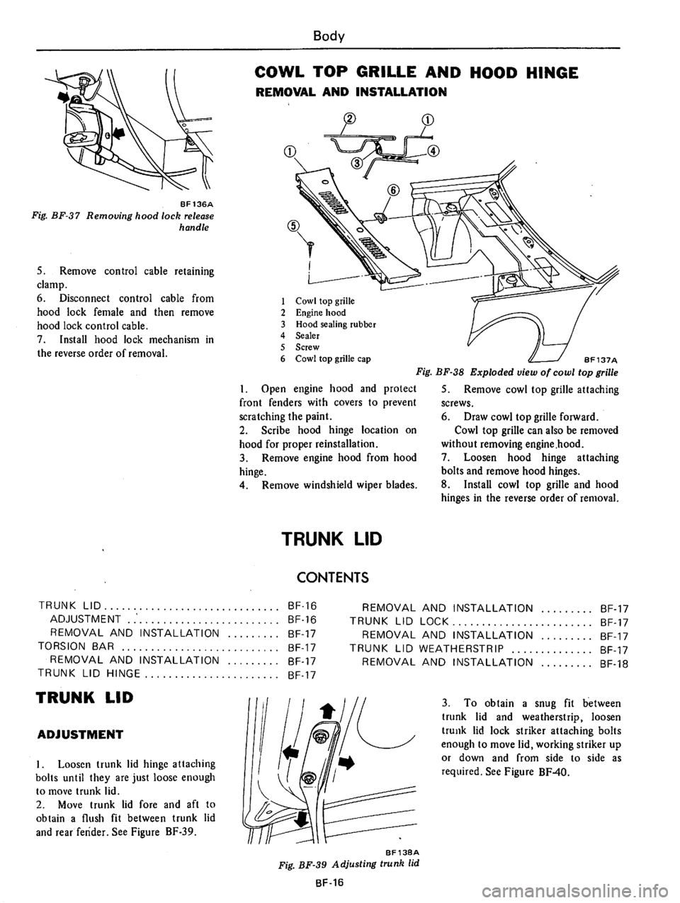DATSUN B210 1976 Service Repair Manual DATSUN B210 1976 Service Repair Manual