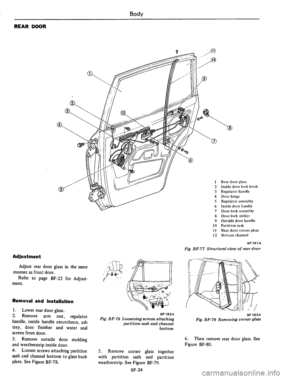 DATSUN B210 1976 Service Repair Manual DATSUN B210 1976 Service Repair Manual
