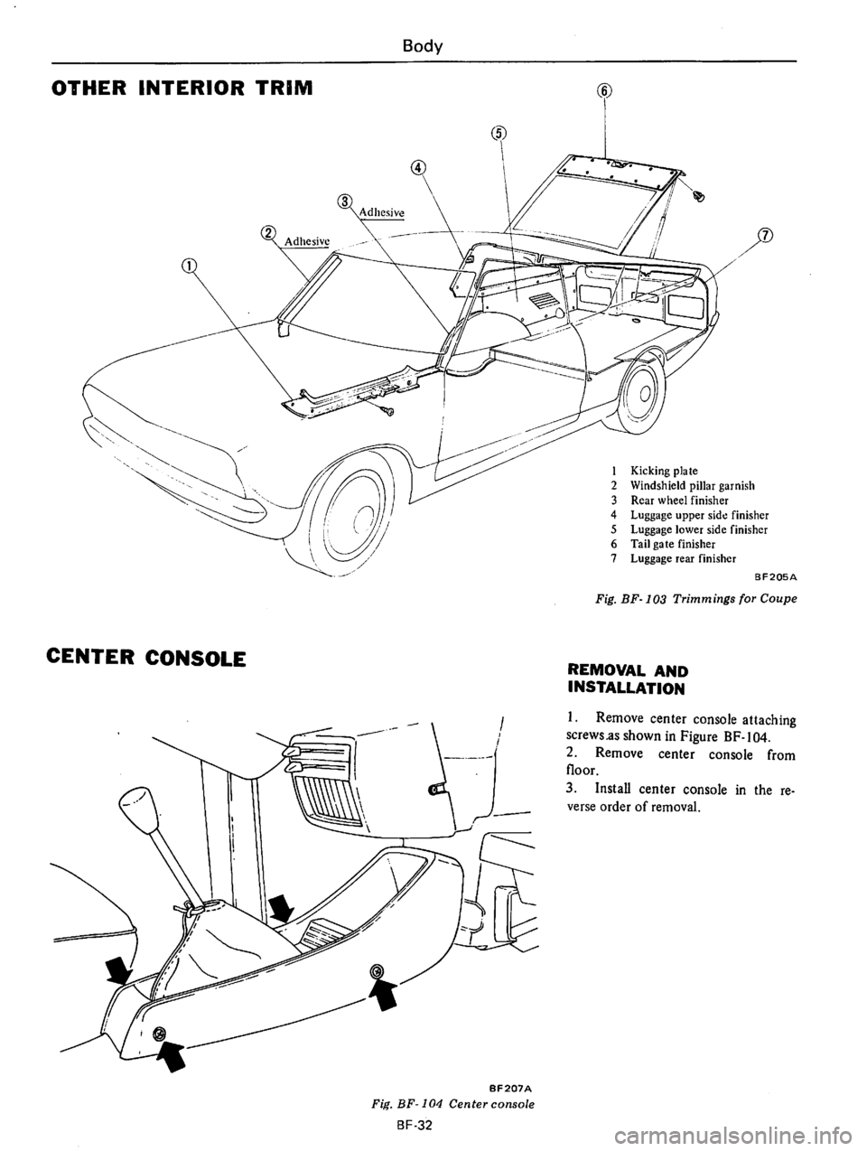 DATSUN B210 1976  Service Repair Manual 