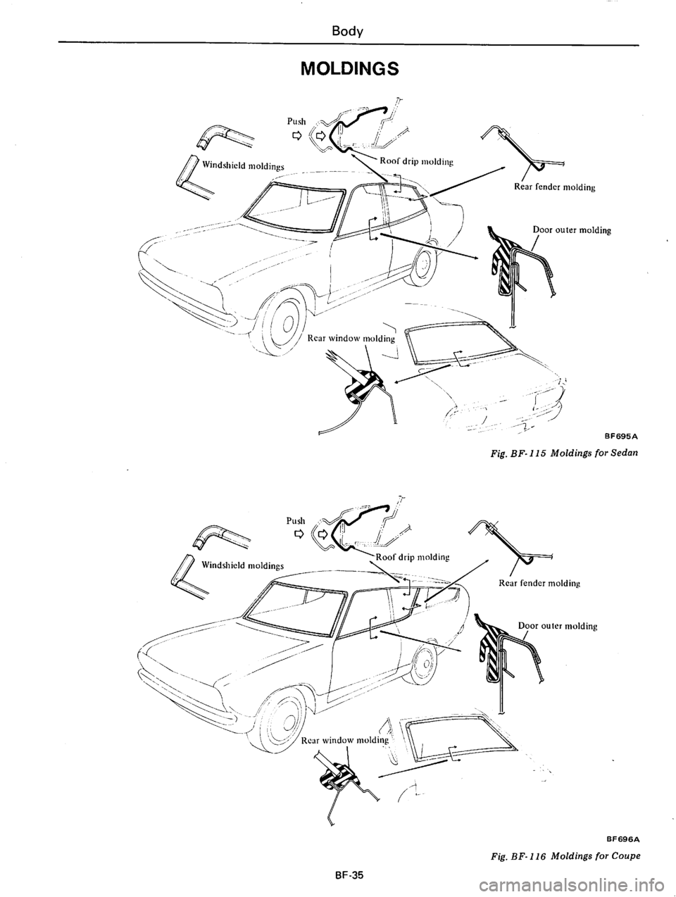 DATSUN B210 1976  Service Repair Manual 