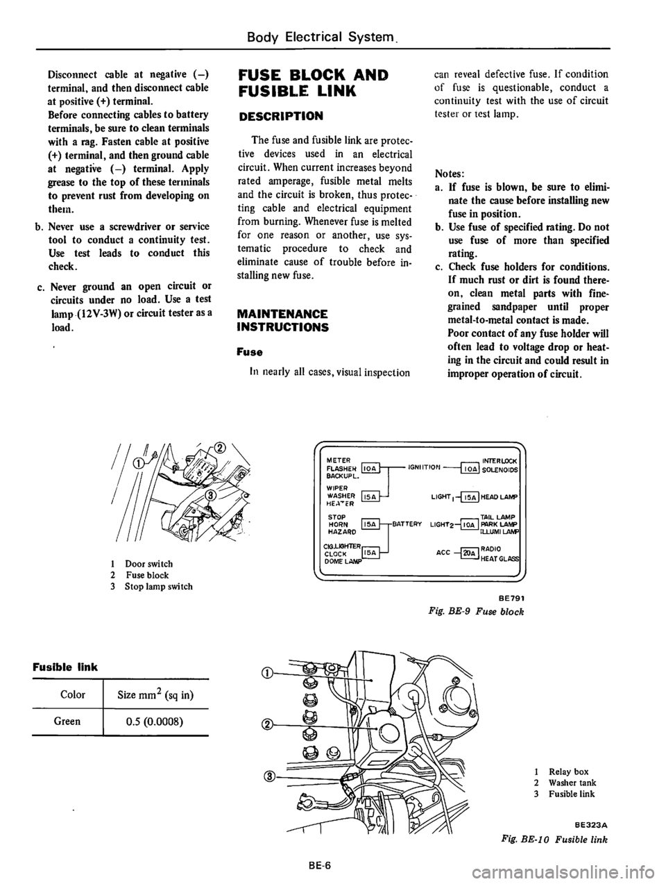 DATSUN B210 1976 Service Repair Manual DATSUN B210 1976 Service Repair Manual