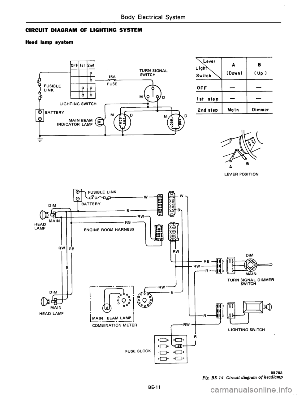 DATSUN B210 1976 Service Repair Manual DATSUN B210 1976 Service Repair Manual