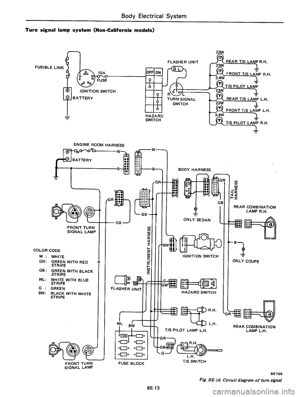 DATSUN B210 1976 Service Repair Manual DATSUN B210 1976 Service Repair Manual