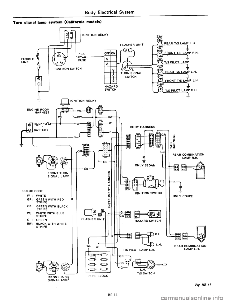 DATSUN B210 1976 Service Repair Manual DATSUN B210 1976 Service Repair Manual