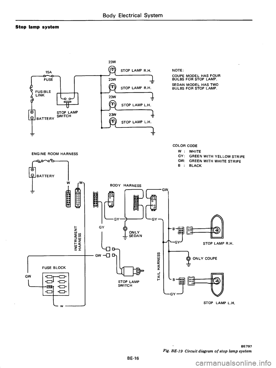 DATSUN B210 1976 Service Repair Manual DATSUN B210 1976 Service Repair Manual