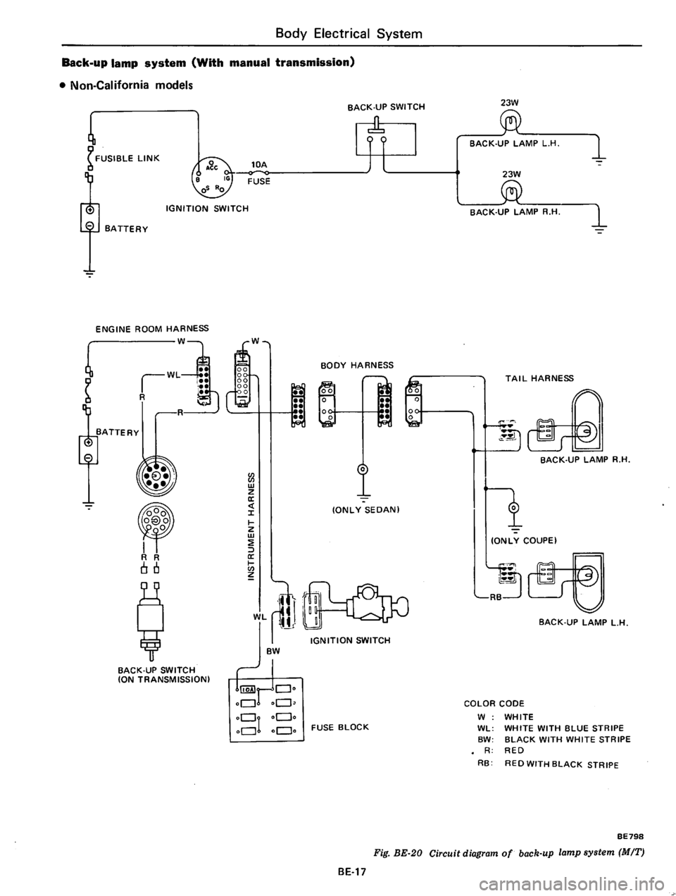 DATSUN B210 1976 Service Repair Manual DATSUN B210 1976 Service Repair Manual