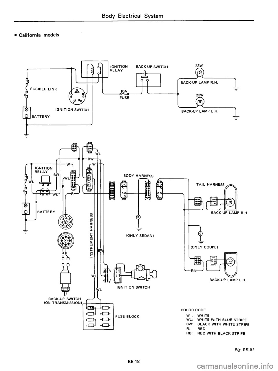 DATSUN B210 1976 Service Repair Manual DATSUN B210 1976 Service Repair Manual