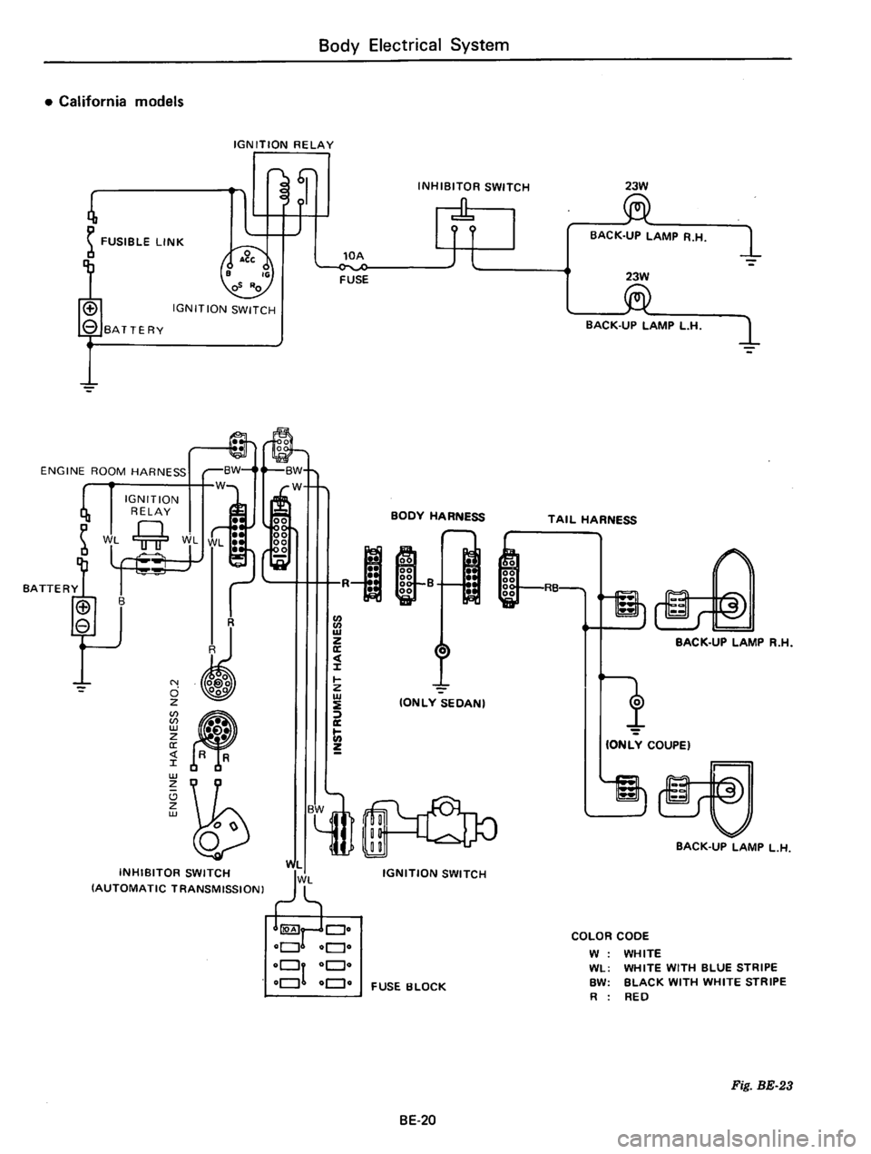 DATSUN B210 1976 Service Repair Manual DATSUN B210 1976 Service Repair Manual
