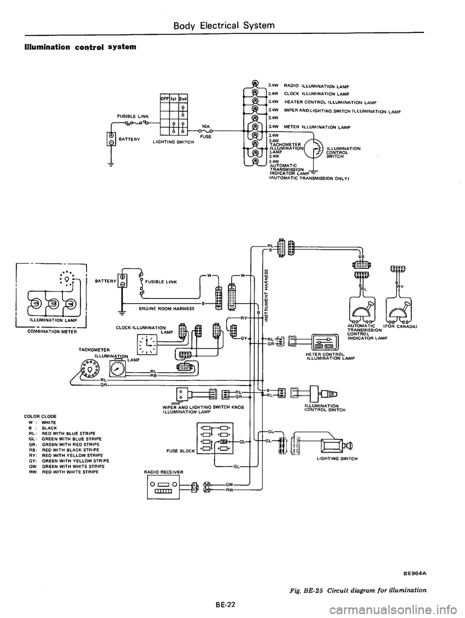DATSUN B210 1976 Service Repair Manual DATSUN B210 1976 Service Repair Manual