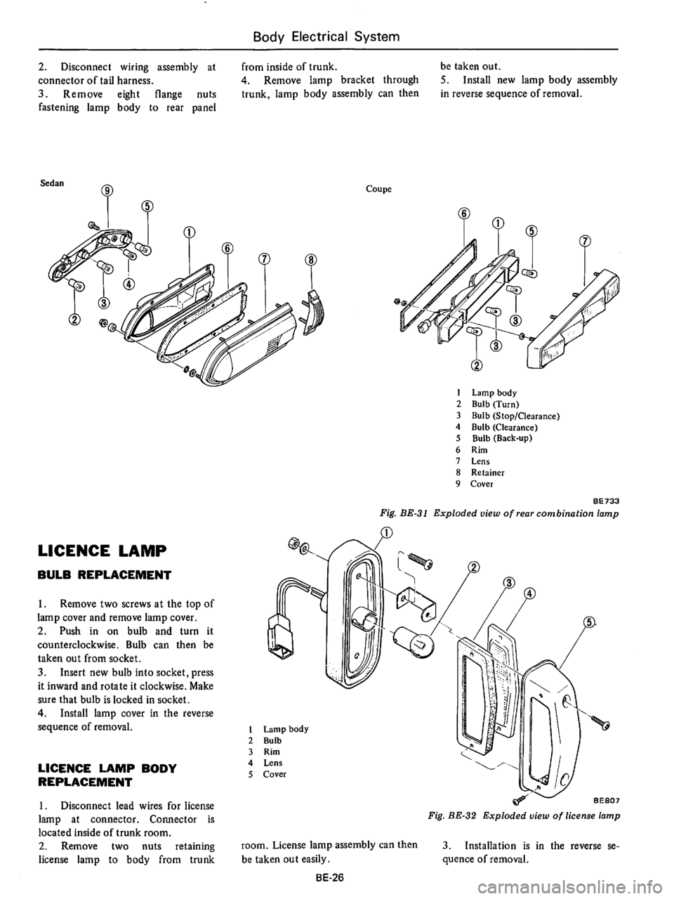 DATSUN B210 1976 Service Repair Manual DATSUN B210 1976 Service Repair Manual
