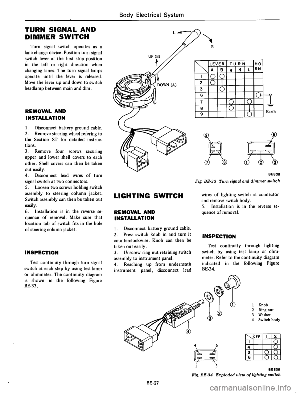 DATSUN B210 1976 Service Repair Manual DATSUN B210 1976 Service Repair Manual