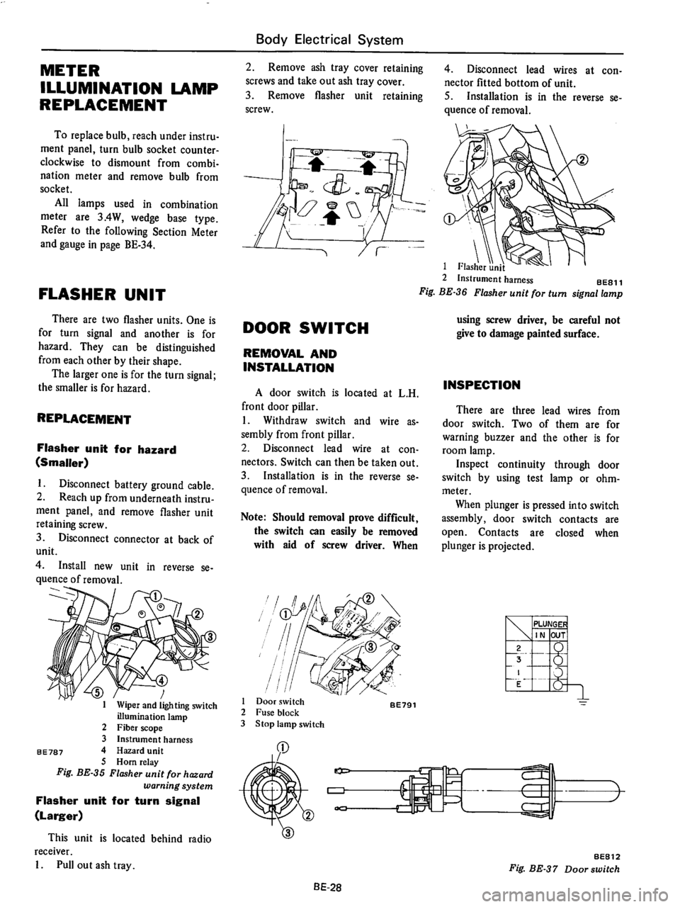 DATSUN B210 1976 Service Repair Manual DATSUN B210 1976 Service Repair Manual